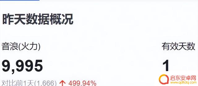 抖音模拟互动软件(抖音模拟定位)