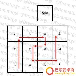 清籁旧宝原神 清籁旧宝任务攻略分享
