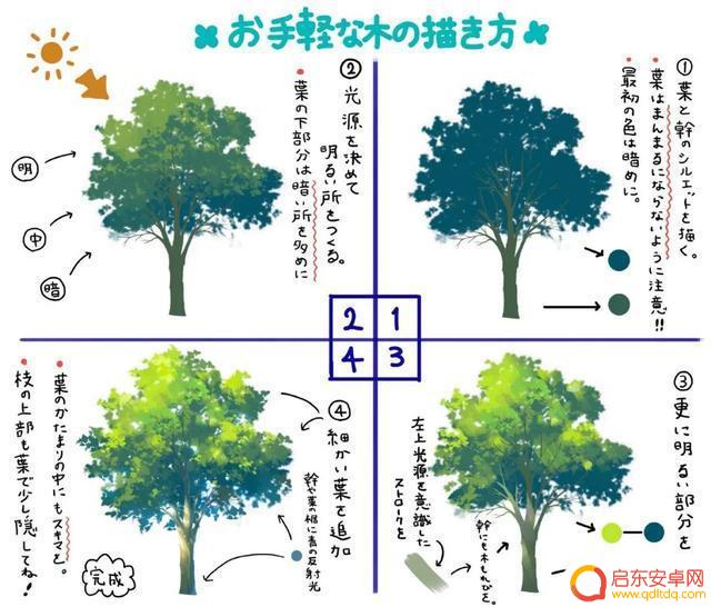 抖音特效岩石画师(抖音特效岩石画师是真的吗)