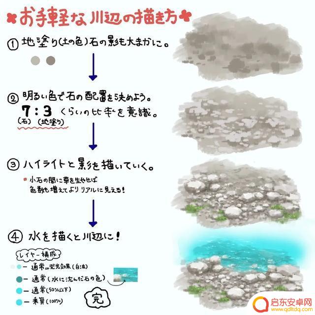 抖音特效岩石画师(抖音特效岩石画师是真的吗)