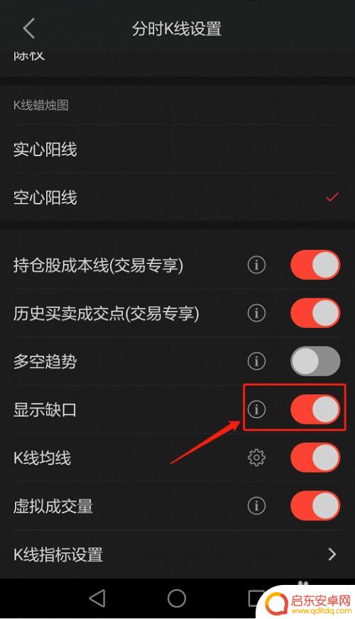 手机同花顺如何看大盘缺口 手机同花顺APP如何显示大盘指数的跳空缺口