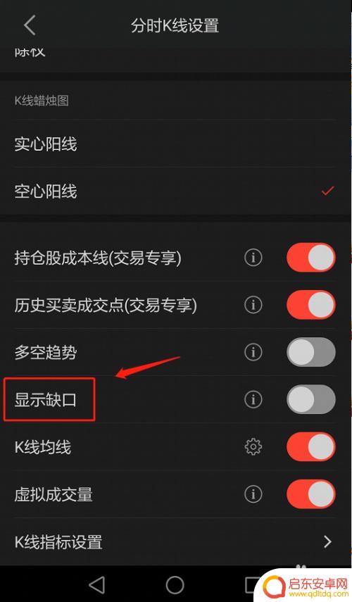 手机同花顺如何看大盘缺口 手机同花顺APP如何显示大盘指数的跳空缺口