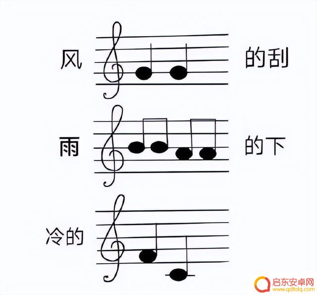 抖音上的听歌表情(抖音上的听歌表情怎么弄)