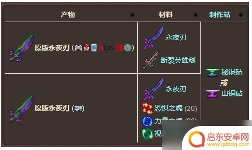 泰拉瑞亚永夜刀有什么用 泰拉瑞亚原版永夜刃攻击力