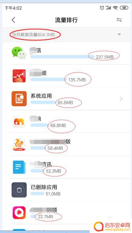 如何知道手机流量的消耗 如何查看手机应用消耗的数据流量