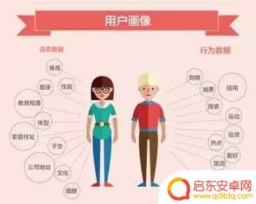 抖音粉丝模型 意思(模型粉丝网)