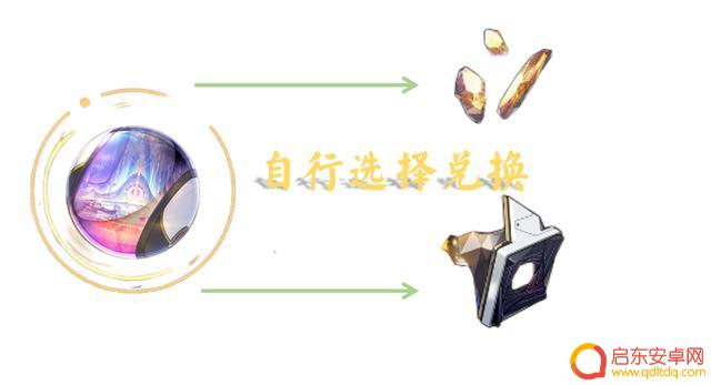 【星穹铁道】2.0版本上线倒计时!超多新优化,黑天鹅立绘公布!