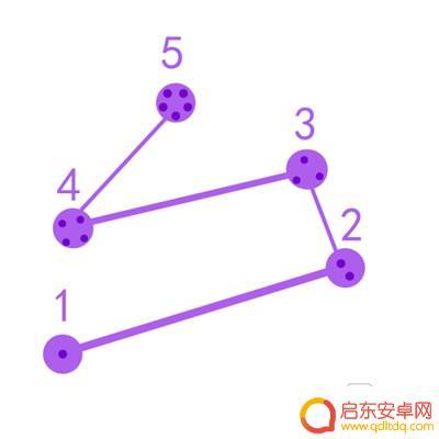 原神祝祷 《原神》祝祷顺序正确顺序