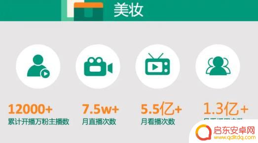 抖音直播调研结果(抖音直播要什么手机好)