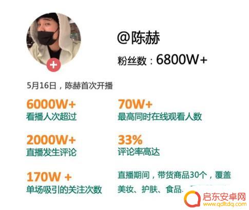 抖音直播调研结果(抖音直播要什么手机好)