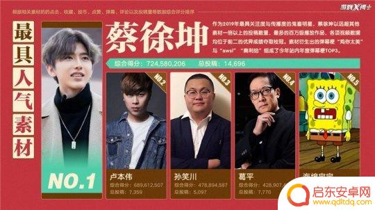 痴呆表情抖音博主(痴呆表情抖音博主是谁)