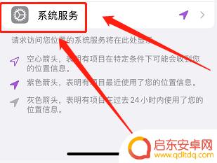 苹果手机怎么显示三角符号 苹果手机左上角三角形符号用途