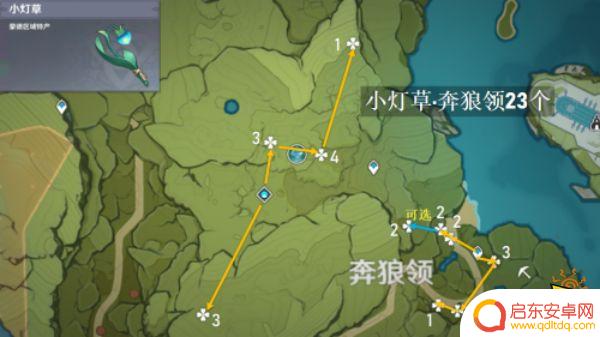 原神迪卢克材料 原神迪卢克突破材料一览表