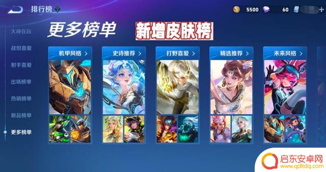 12号更新:新增皮肤榜,新传说播报开始测试,6英雄调整,典韦受到调整