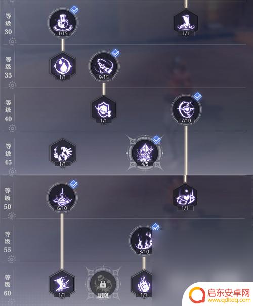 晶核谍影技能加点推荐 《晶核》魔术师技能加点攻略
