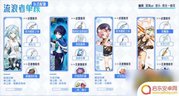原神流浪者如何 原神流浪者值得抽吗2021
