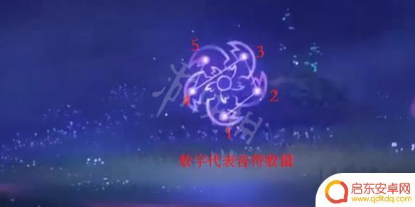 原神清除毒瘤 神樱大祓毒瘤战斗怎么打