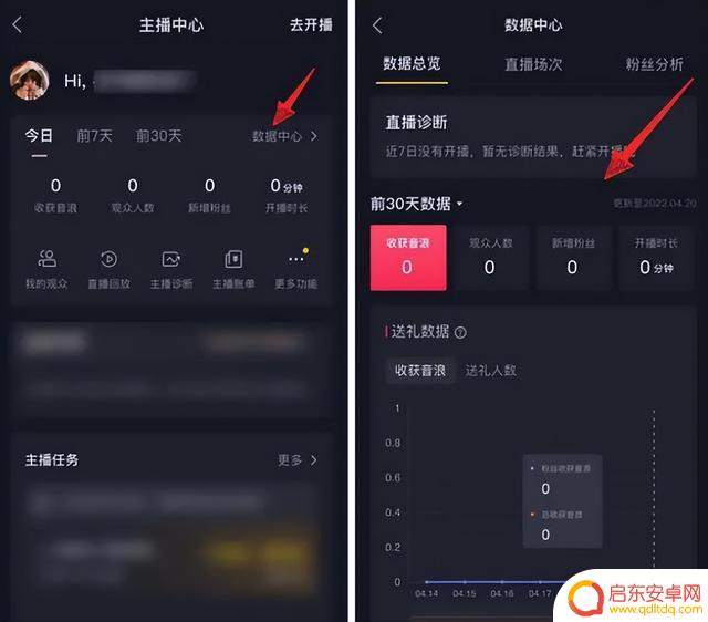 抖音大屏数据解读(抖音大屏数据解读怎么关闭)