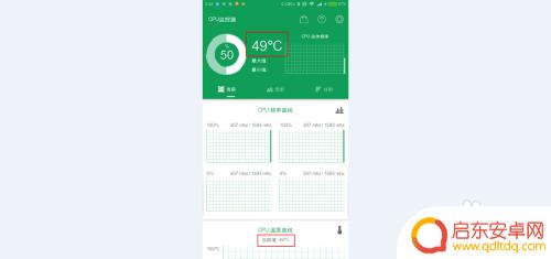如何检测手机cpu健康度 如何查看Android手机CPU温度