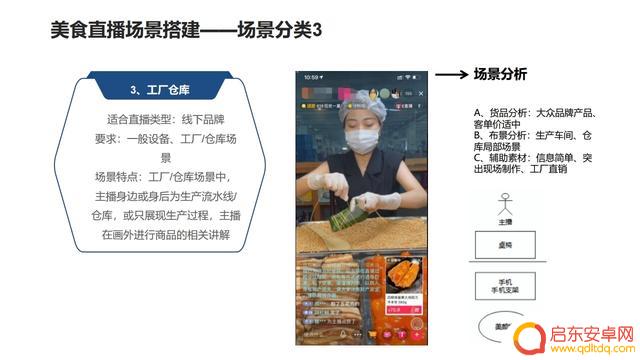 抖音直播其他场景(抖音直播其他场景推荐是什么意思)