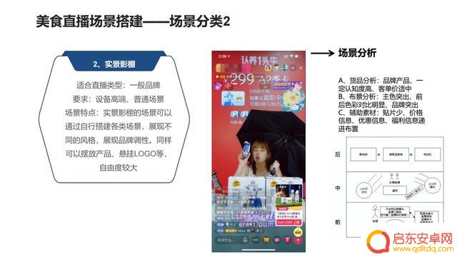 抖音直播其他场景(抖音直播其他场景推荐是什么意思)
