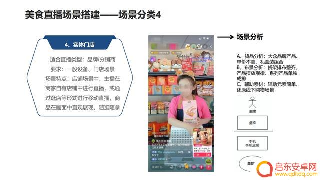 抖音直播其他场景(抖音直播其他场景推荐是什么意思)