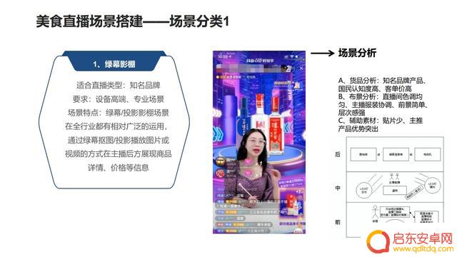抖音直播其他场景(抖音直播其他场景推荐是什么意思)