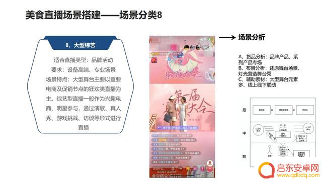 抖音直播其他场景(抖音直播其他场景推荐是什么意思)