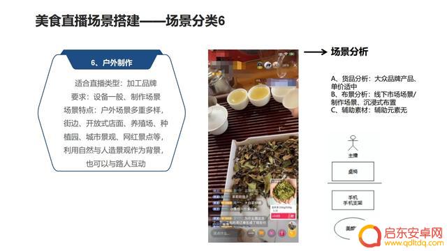 抖音直播其他场景(抖音直播其他场景推荐是什么意思)