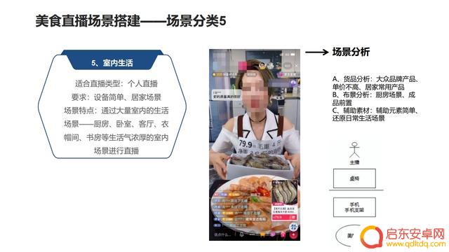 抖音直播其他场景(抖音直播其他场景推荐是什么意思)