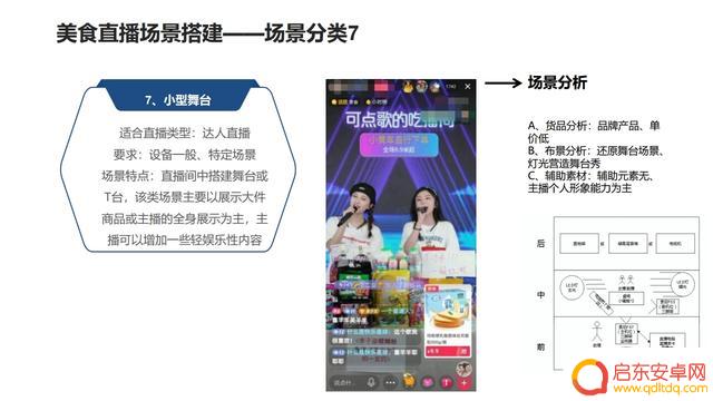 抖音直播其他场景(抖音直播其他场景推荐是什么意思)