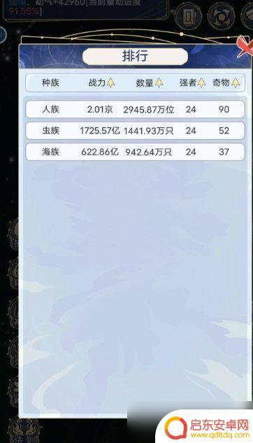 天道创造如何成圣 《天道创造》人族最强毕业技巧