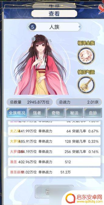 天道创造如何成圣 《天道创造》人族最强毕业技巧