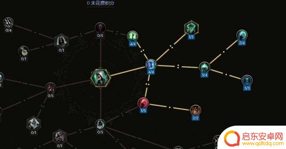 最后纪元亡灵法师装备 《最后纪元》死灵法师BD攻略分享