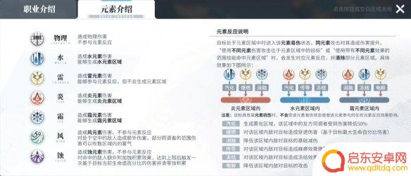 白荆回廊怎么刷评分 白荆回廊攻略