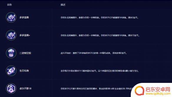云顶之弈s10小巨人海克斯 云顶之弈s10海克斯装备推荐