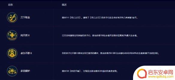 云顶之弈s10小巨人海克斯 云顶之弈s10海克斯装备推荐