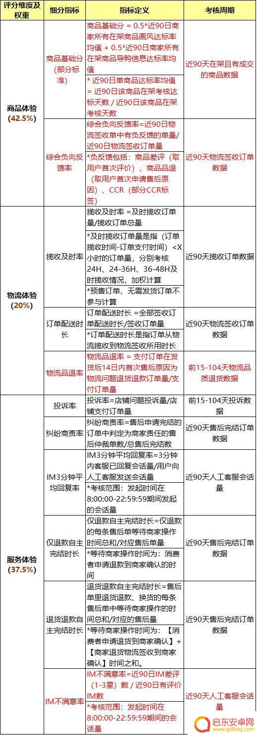 抖音小店精选多吗(抖音小店真能赚钱吗)