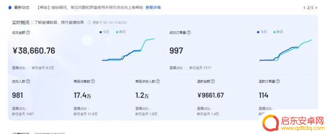 抖音小店精选多吗(抖音小店真能赚钱吗)