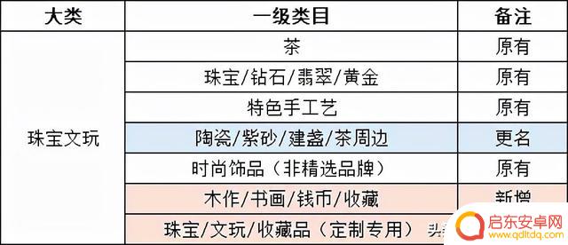抖音收藏商家在哪(抖音收藏商家在哪看)