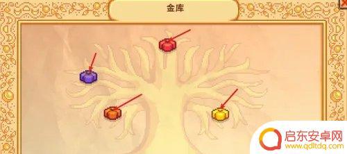 星露谷物语如何解锁公交车 星露谷物语公交车如何解锁