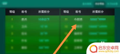 多乐够级怎么算分 多乐够级积分等级如何查看