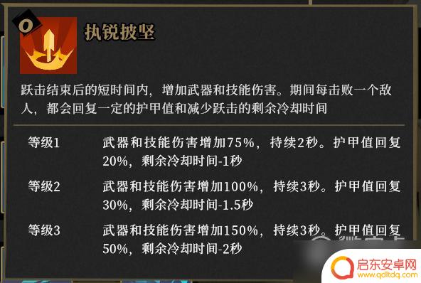 枪火重生如何加入别人的小队 枪火重生灵界狂潮地狱换弹流