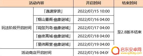 原神更新2.8 《原神》2.8版本更新内容