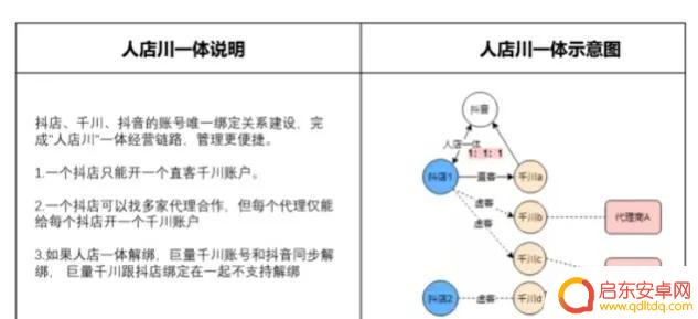 抖音整点抽奖技巧(抖音整点抽奖技巧是什么)
