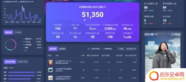 抖音整点抽奖技巧(抖音整点抽奖技巧是什么)