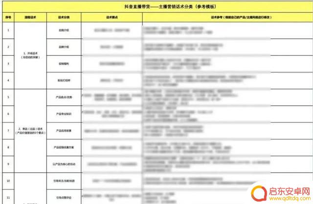 抖音整点抽奖技巧(抖音整点抽奖技巧是什么)