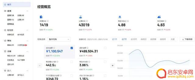 抖音整点抽奖技巧(抖音整点抽奖技巧是什么)