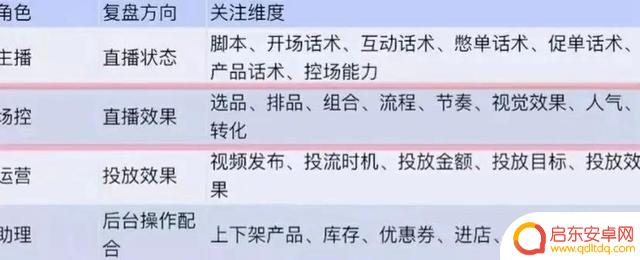 抖音整点抽奖技巧(抖音整点抽奖技巧是什么)