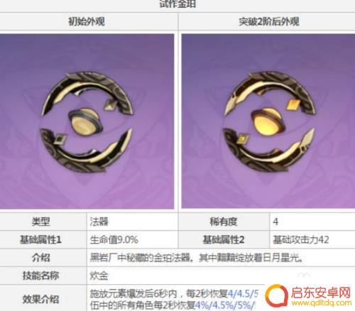 原神莫纳武器四星怎么获得?解锁莫纳武器四星的方法分享